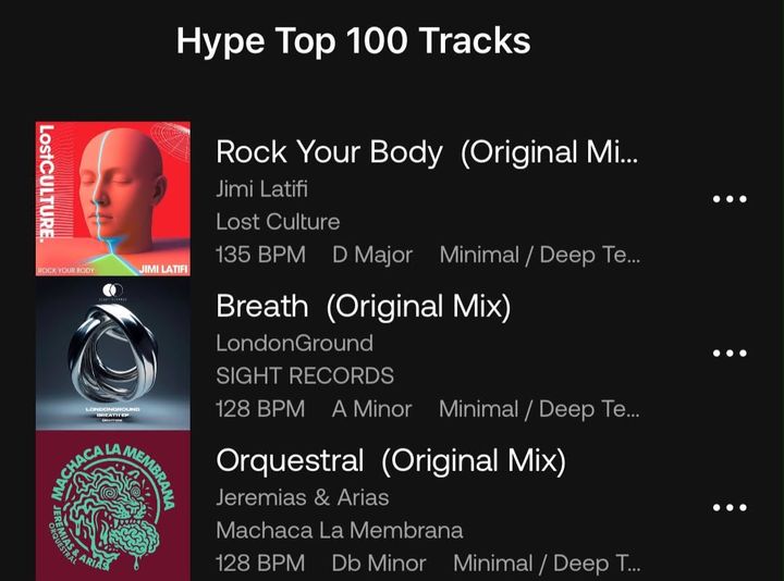 Beatport's Hype Top 100 Tracks chart, with Orquestral by Jeremias & Arias in third place.